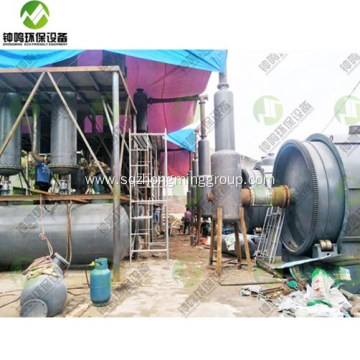 Waste Tyre Pyrolysis and Gasification